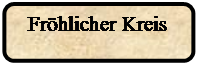 Abgerundetes Rechteck: Fr�hlicher Kreis